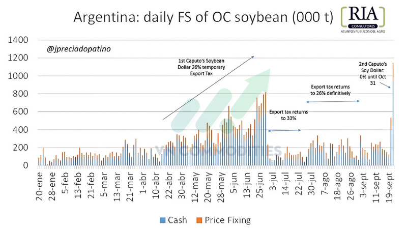 Tin n&ocirc;ng sản 2